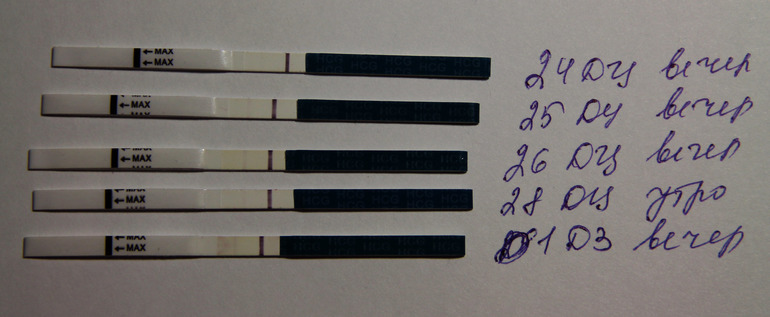 реагенты или что-то со мной не так(