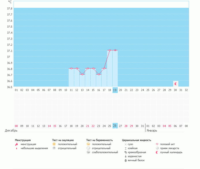 девочки нужны ваши комментарии