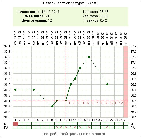 гляньте плииииз