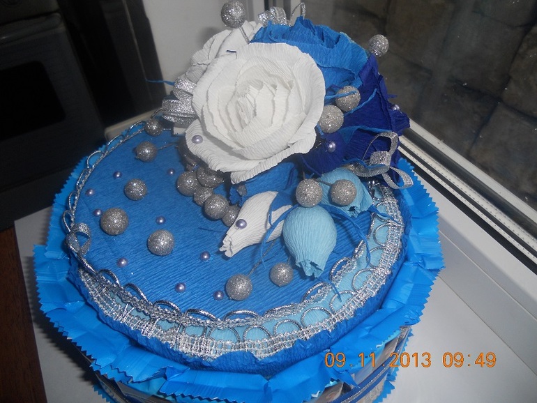 Конфетные тортики.