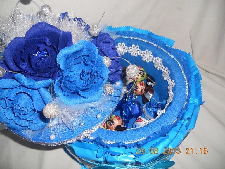 Конфетные тортики.