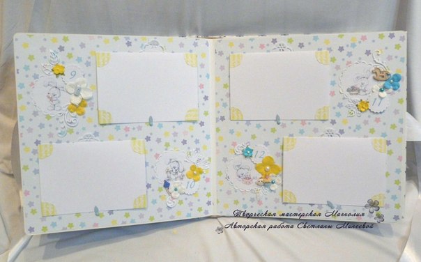 Альбом для Ермоши