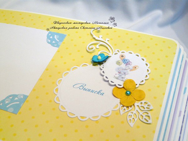 Альбом для Ермоши