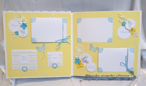 Альбом для Ермоши