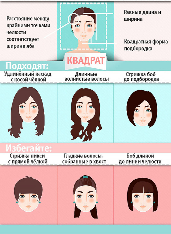 Выбираем прическу для круглого лица Выбираем прическу для круглого лица