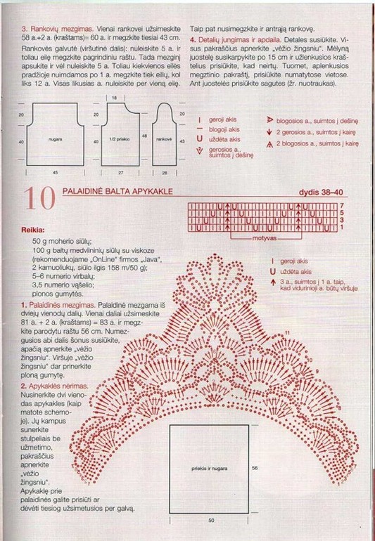 Схемы вышивки миниатюр винтажных Схемы вышивки миниатюр винтажных