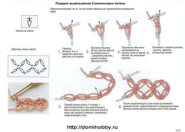 .. на заметку