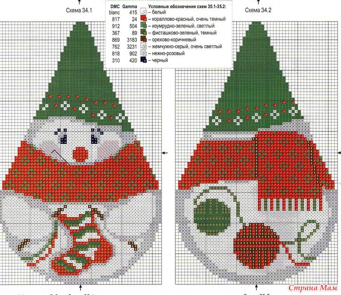 схемы вышивки новогодних игрушек