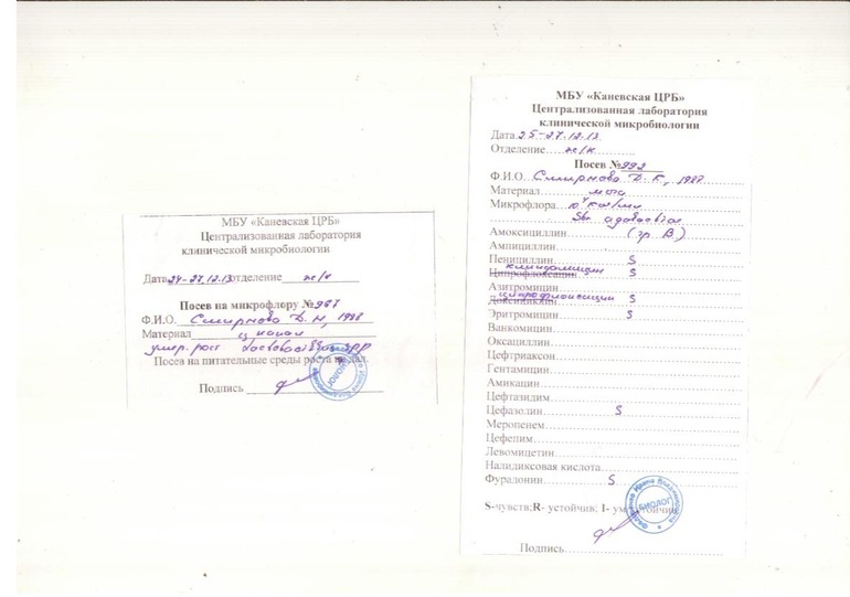 Помощь в расшифровке