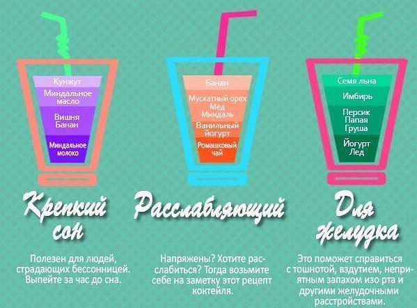 Полезное питье...