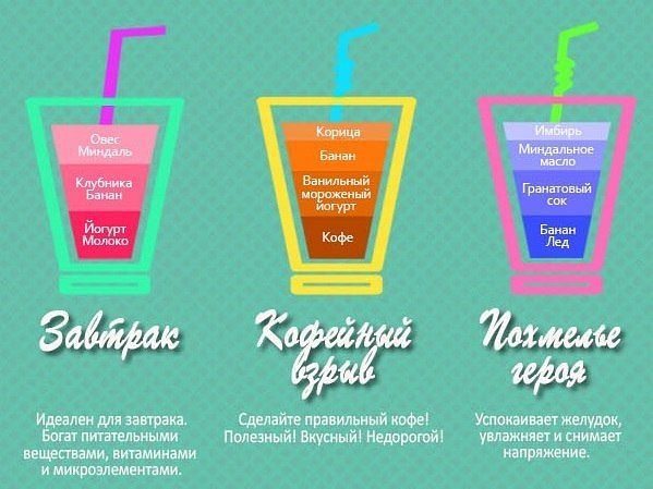 Полезное питье...