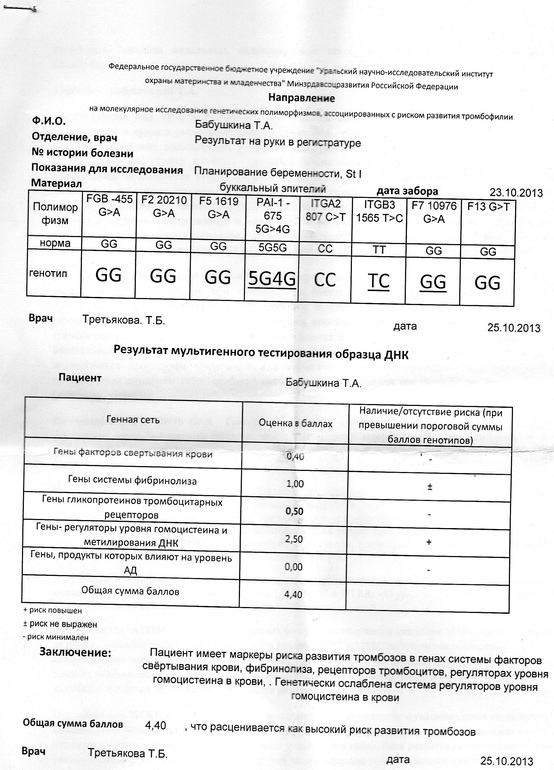 Ох уж эта кровь..