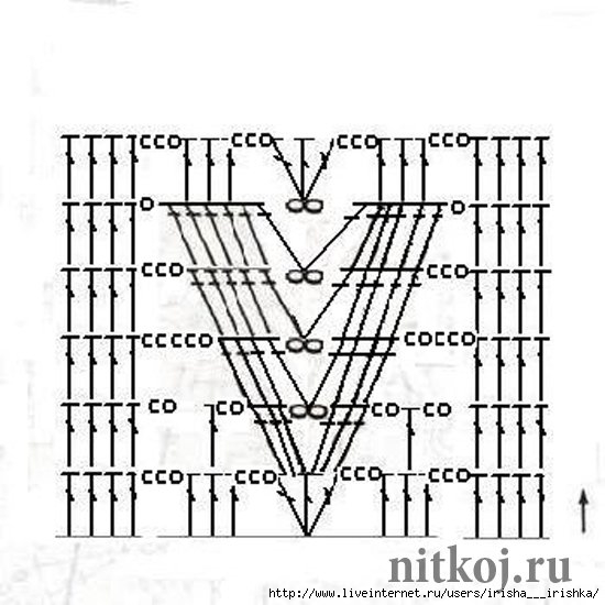 Разъясните-помогите!!!