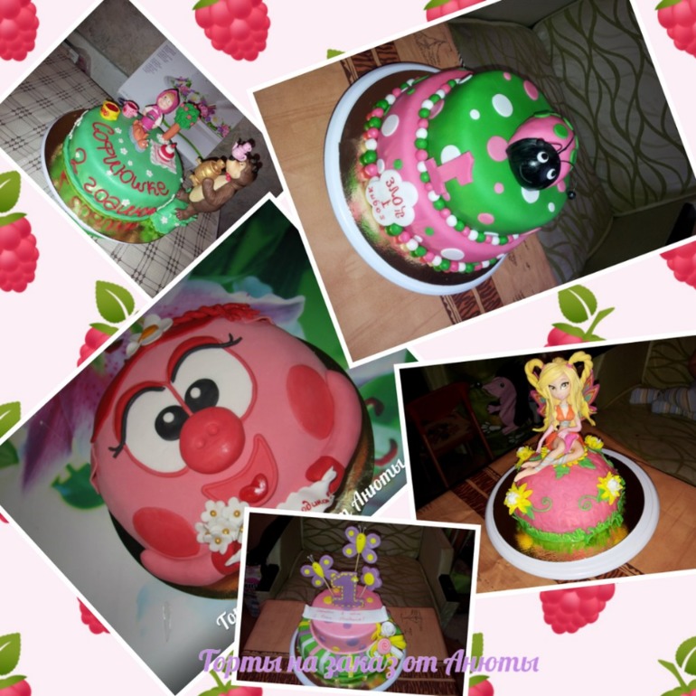 Итоги 2013 года