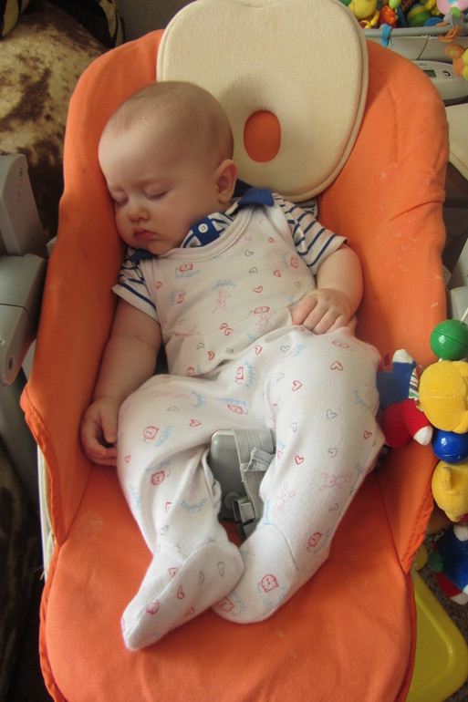 Привет! Наш отчёт за 8 месяцев, наконец-то!