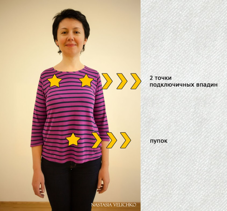 К теории слингоношения: взгляд консультанта на узлы