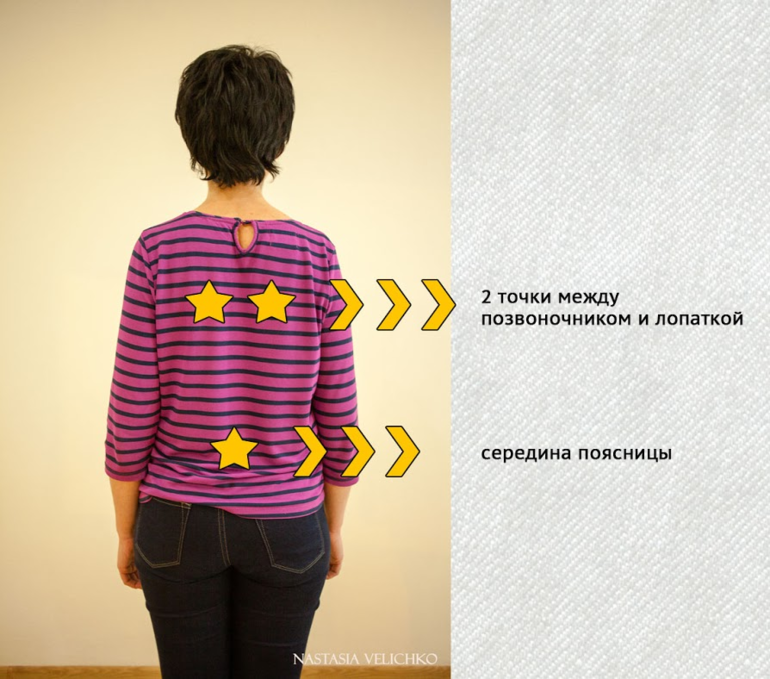 К теории слингоношения: взгляд консультанта на узлы