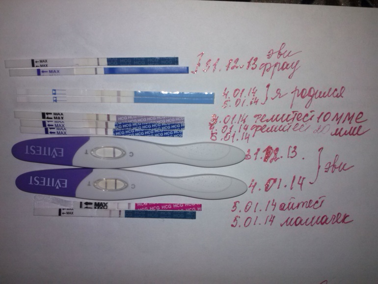 как стать психом в новый год.