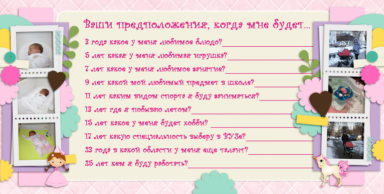 Фотокнига пожеланий для маленькой принцессы Лизоньки