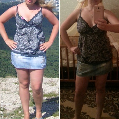 Результат на сегодня