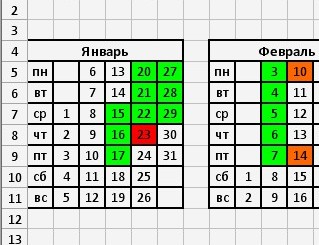 Посещение детского сада