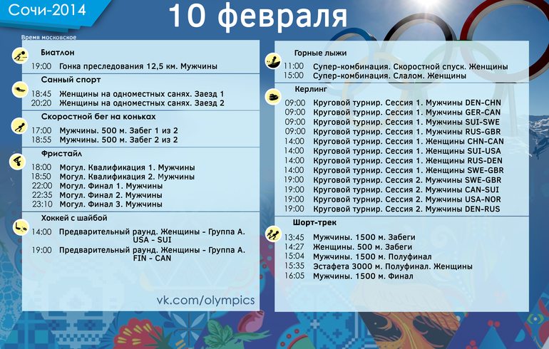 Олимпиада, 10 февраля