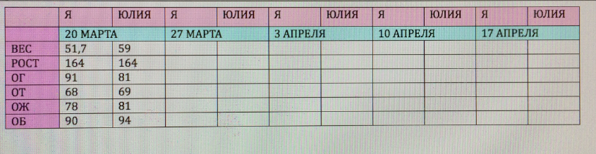 Начинаем 30-и дневку с Джиллиан "Стройное тело"