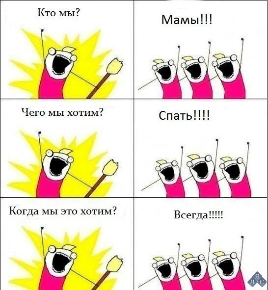 Актуально))
