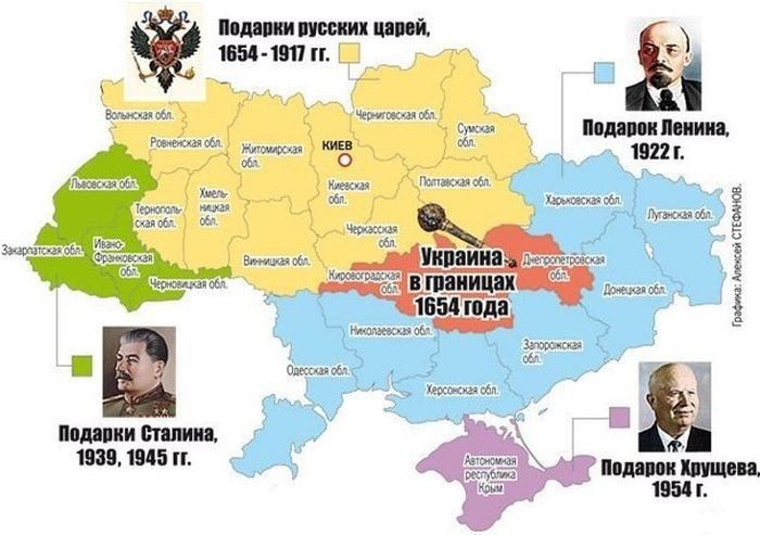 Исторические реалии
