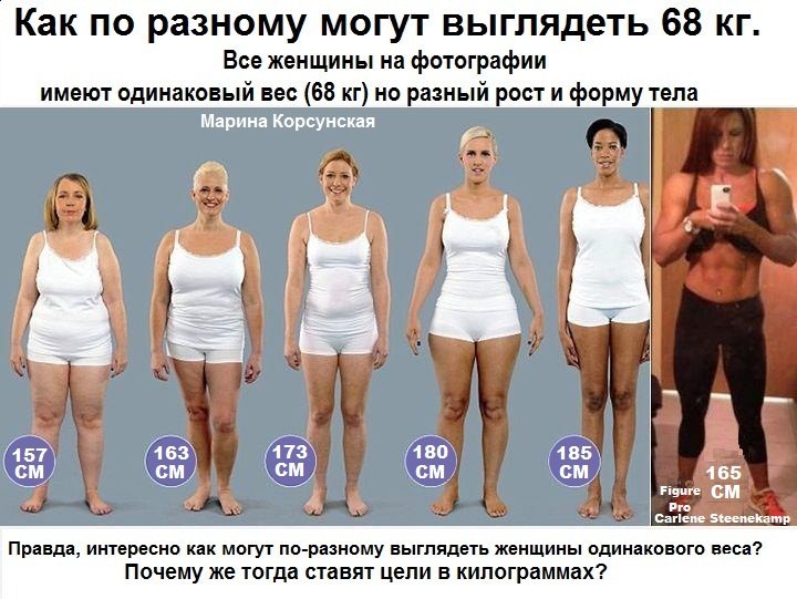 68 кг-пример