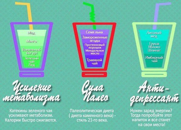 Полезное питье...