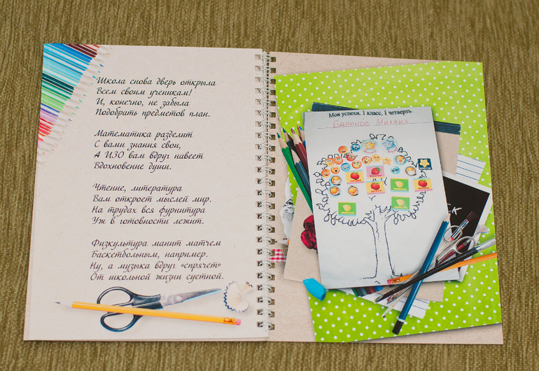 Книжка -малышка