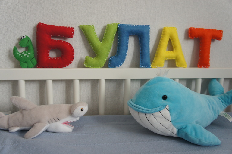 ИМЯ
