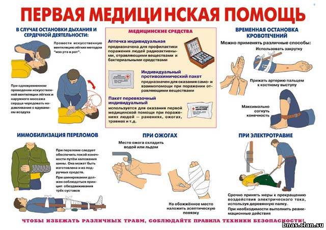 Первая помощь...