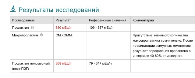 Нужен совет..ПРОЛАКТИН