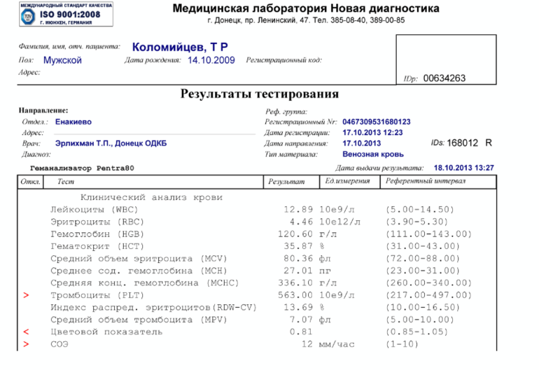 Атопический дерматит