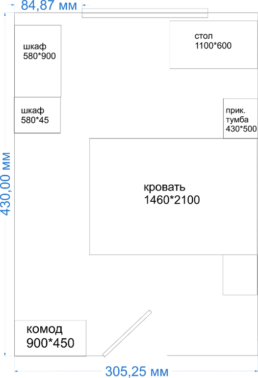 Помогите с расстановкой мебели.