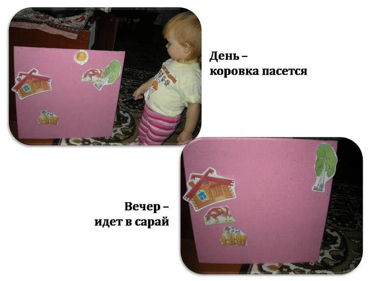 Занятие Шичида (Вике 1,8).Тема «Корова»