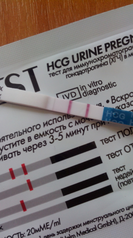 Урааа!!! Я беременна!!!