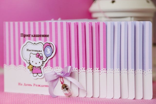 Оформление Дня Рождения в Стиле Hello Kitty