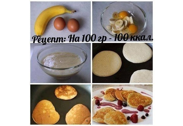 Элементарный завтрак