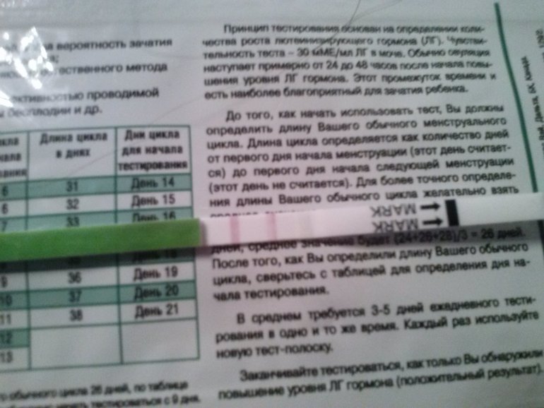 Укол ХГЧ .
