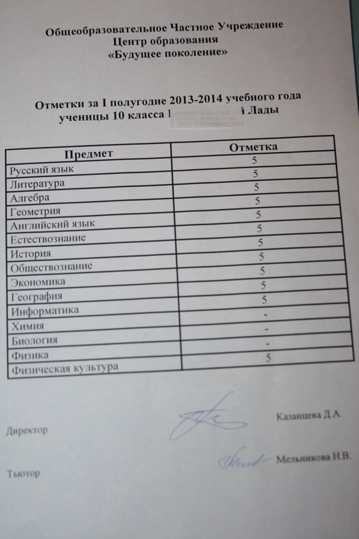 Кто сказал,что Инстаграм и спорт мешает учебе?))))))