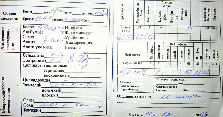 Помогите разобраться в анализах!!! Пожалуйста!