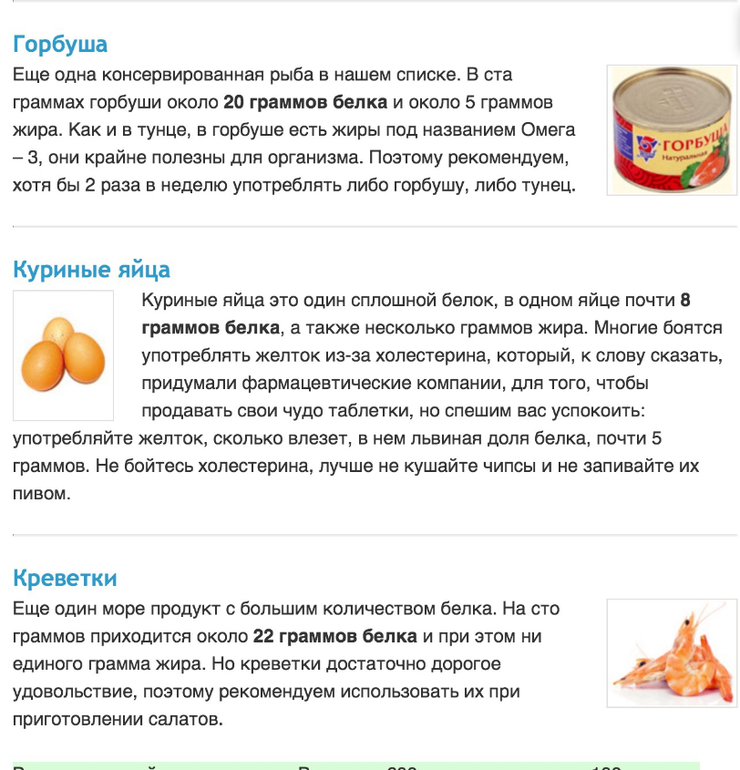 Белки