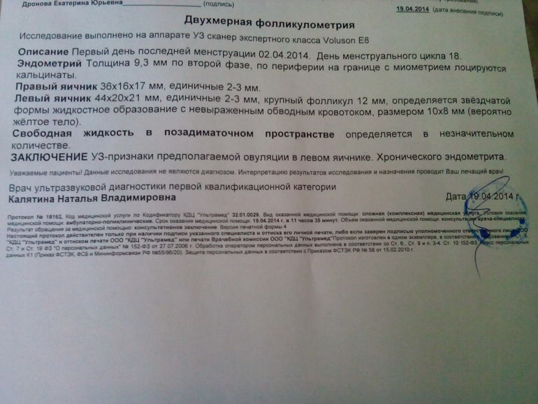 была ли овуляция????