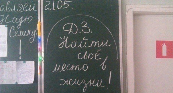 Самое важное задание!
