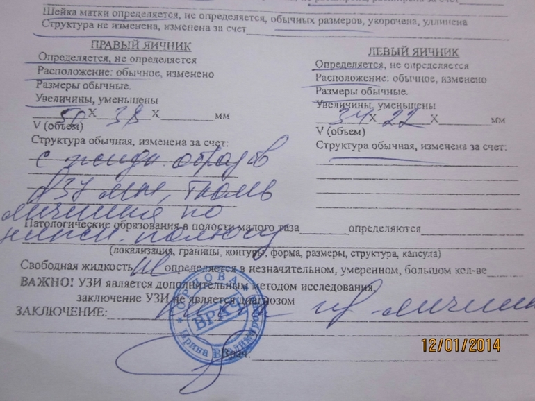 функциональная киста правого яичника...