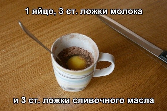 кекс безысходность