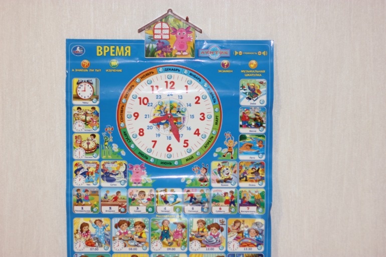 ТН Время